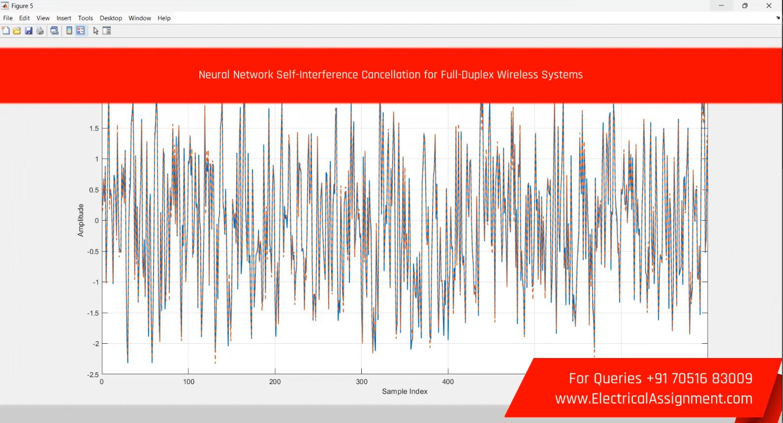 Neural Network Self-Interference Cancellation for Full-Duplex Wireless Systems screenshot 2